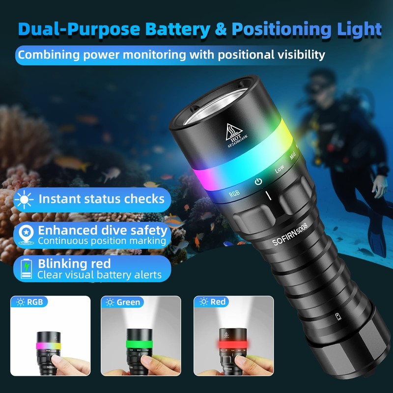 Sofirn SD08 Diving Light, 3200lm Bright Scuba Diving Flashlight, IPX8