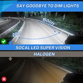 SOCAL-LED LIGHTING 2X D8S HID Bulbs 35W AC OEM Xenon Direct Replacement 8000K Iceberg Blue