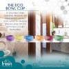 Fresh Products - Ambientador para inodoro, 2.0, paquete de muestras