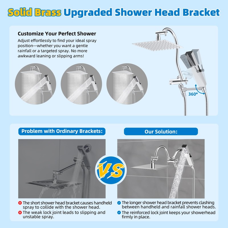 Hibbent All Metal cUPC Certified Shower Head, 10'' High Pressure