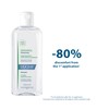 Ducray - Sensinol Physio-protective shampoo - Sensitive/delicate scalp - All