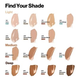 Maquillaje Colorstay Full Cover Foundation Natural Beige
