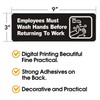 Faittoo Employees Must Wash Hands Before Returning to Work Sign,