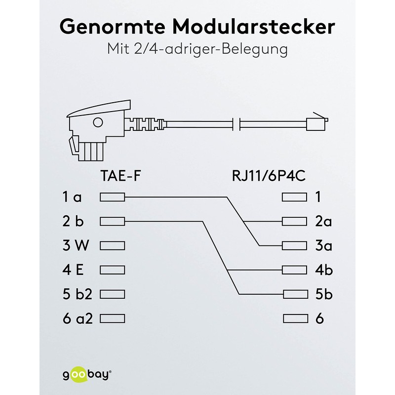 Wentronic TAE Cable TAE-F Male to Modular 6 m Black