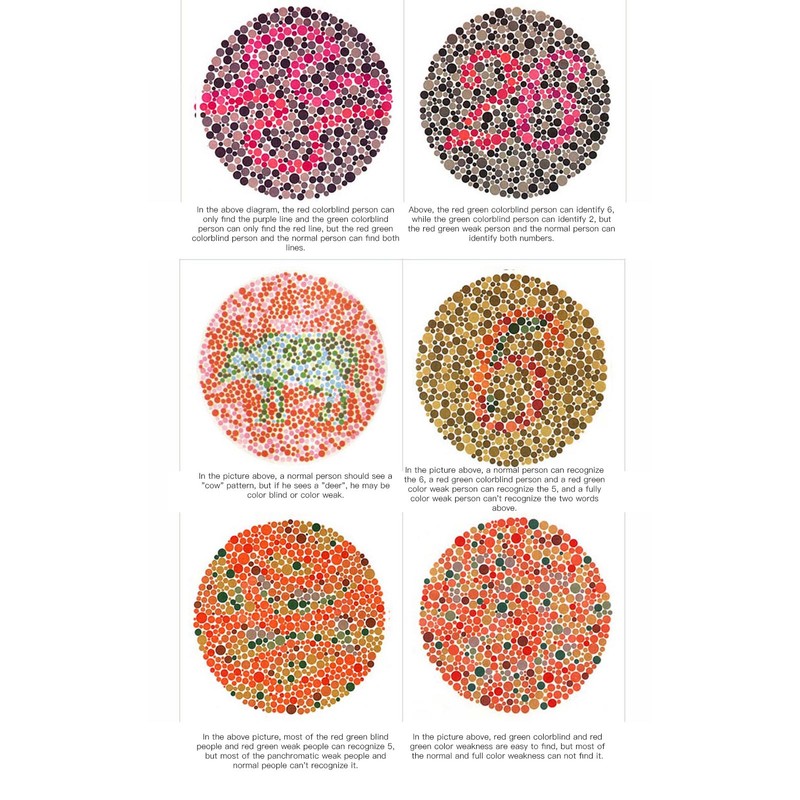 Red Green Blind Glasses Double Sided Coating UV Protection PC