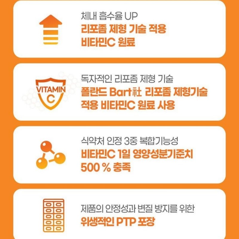Liposomal Vitamin C Convenient Postpartum Nutrition for Pregnant Women for