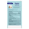 DEGREE DEGREE clinical protection summer strength antiperspirant deodorant, 1.7 Ounce