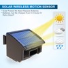 Solar Driveway Alarm System-1/4 Mile Long Transmission Range-Solar Powered No