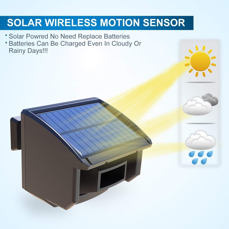Solar Driveway Alarm System-1/4 Mile Long Transmission Range-Solar Powered No