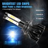 AUIMSOCO For Freightliner M2 106 2011-2017 LED Headlight High Low