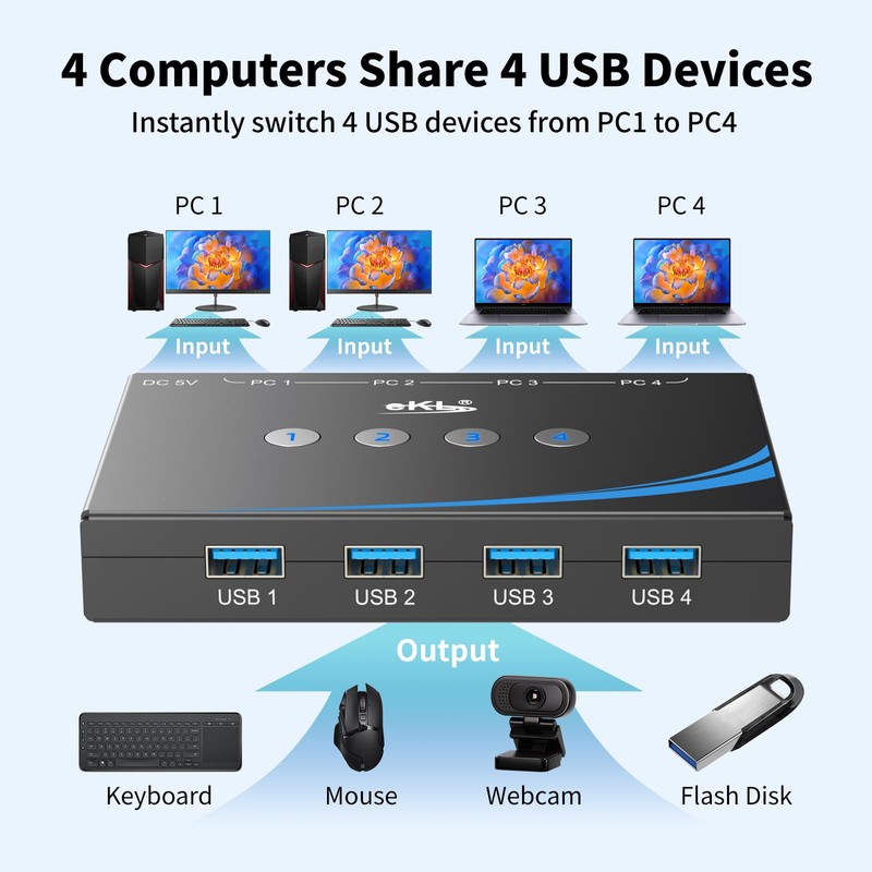 eKL USB 3.0 Switch 4 Computers Share 4 USB 3.0