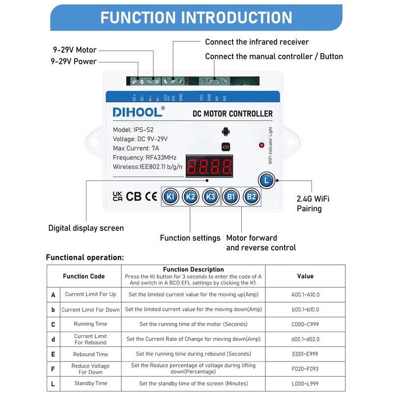 DIHOOL Wireless Remote Control Switch for Linear Technology Actuators, DC
