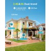 WESECUU Light Bulb Security Camera -5G& 2.4GHz WiFi 2K Security