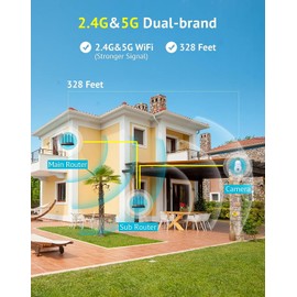 WESECUU Light Bulb Security Camera -5G& 2.4GHz WiFi 2K Security Cameras Wireless Outdoor Motion Detection and Alarm,Two-Way Talk,Color Night Vision,Human Detection, Bulb Camera Compatible with Alexa
