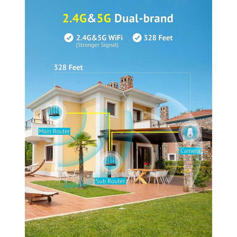 WESECUU Light Bulb Security Camera -5G& 2.4GHz WiFi 2K Security