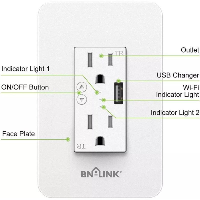 BN-LINK Wifi Smart In-Wall Electrical Outlet with USB Ports Control