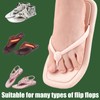 6 Paar Zehenschutz Flip Flop Silikon,Zehentrenner Schutz,Gel String Sandalen Kissen