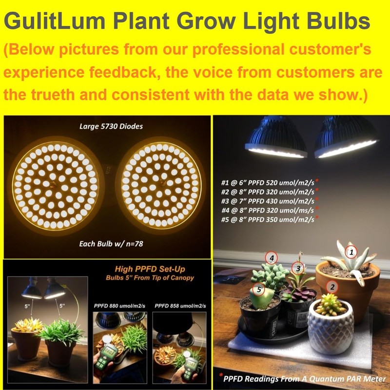 GulitLum LED Grow Light Bulb for Indoor Plants,18W Full Spectrum
