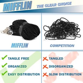 MIFFLIN Lanyard (Black, 3.5x2.25 inch, 250 Pack) with Clear Plastic Horizontal ID Badge Holder, Heavy Duty Name Pouch with Soft, Woven, Neck Lanyards
