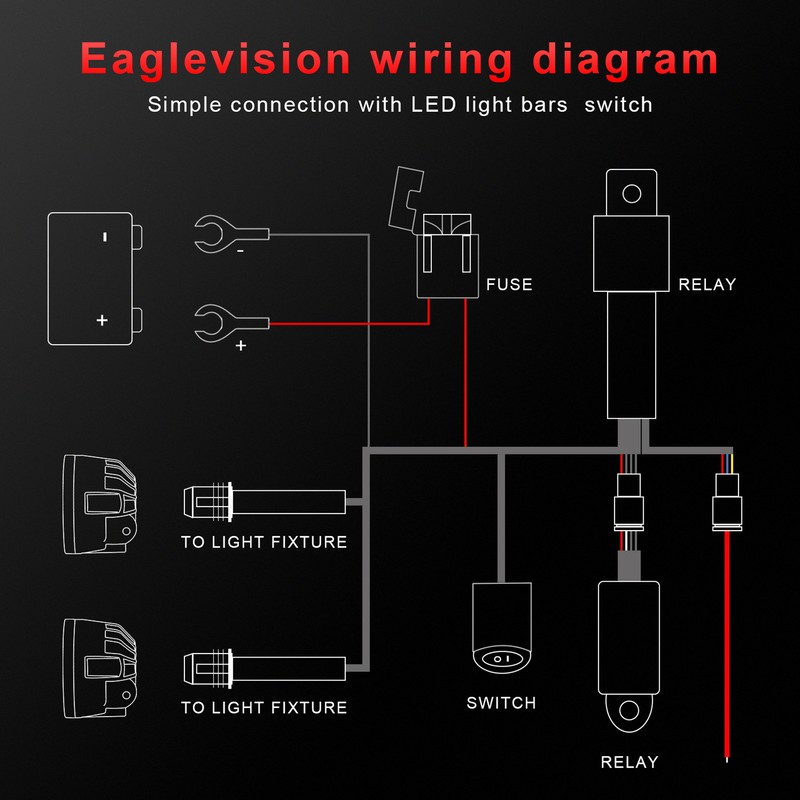 13ft LED Light Switch Wiring Harness 14AWG 1‑to‑2 with Relay