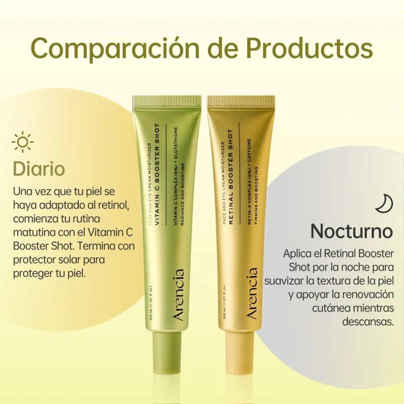 Arencia Sérum Vitamina C Booster Antiedad Iluminador 30ml