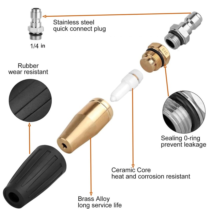 80144 Pressure Washer Nozzle 4500 PSI Turbo 360° Rotating Spray