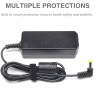 For Bose Soundlink 40W AC Adapter for Bose Soundlink I