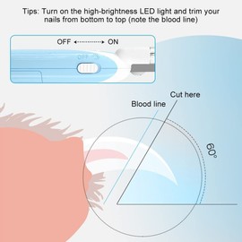 DONGKER Pet Nail Clippers, Dog Claw Cutter with Ultra Bright LED Light and Razor Sharp Blade, Claw Care Trimming Tool for Medium & Small Dogs and Cats