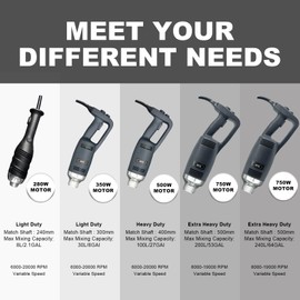 VONCI 350W Commercial Immersion Blender, Light Duty Hand Blender with Variable Speed 6000-20000RPM, Handheld Stick Mixer with 12" Detachable Shaft, Professional Blender for Restaurant Kitchen.