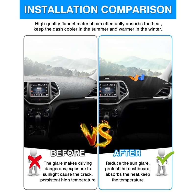 Autorder Dashboard Cover Mat for 2014-2023 Jeep Cherokee Accessories Dash
