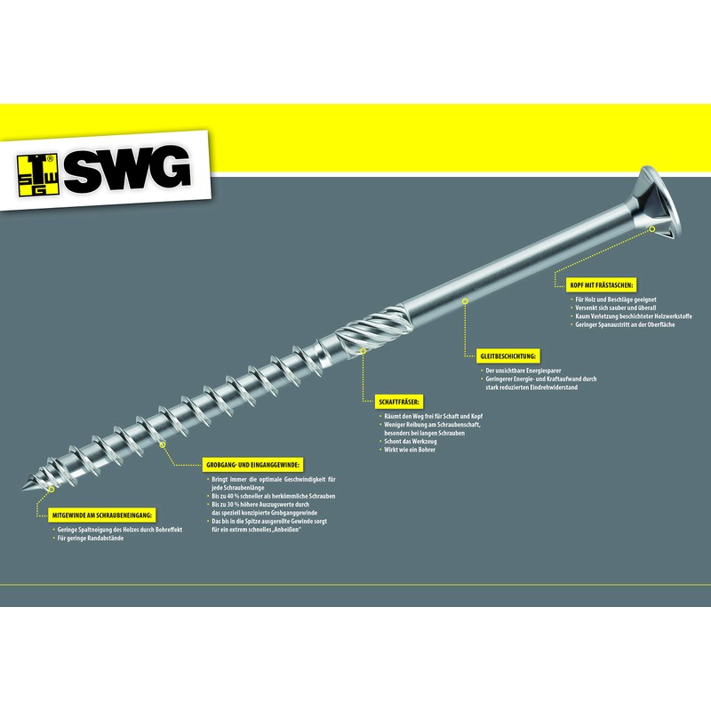HOX Professional Screw Wood Construction Screw with European Technical Approval