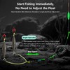 AMHDV Anti-Bottom Double Hooks, Pre Tied Fishing Hook with Floats