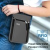 KEAFOLS Neck Pouch Travel Purse with RFID Protection Waterproof Shoulder