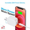 Naztech 30W USB-C PD Dual Output Fast Wall Charger w
