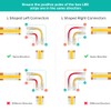 BTF-LIGHTING FCOB 10mm 3PIN Connector Kit for COB CCT (V+