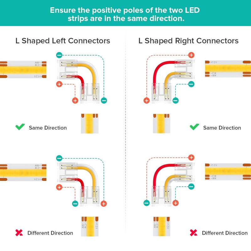 BTF-LIGHTING FCOB 10mm 3PIN Connector Kit for COB CCT (V+