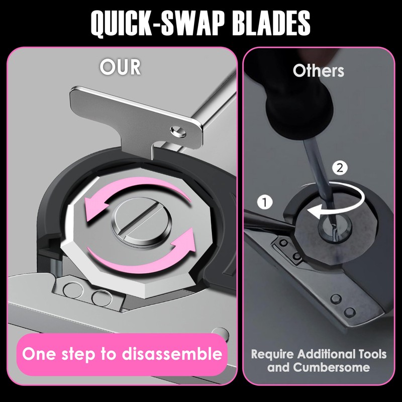 Syluris 4.2V Cordless Electric Scissors with LED Display, Rechargeable Cardboard