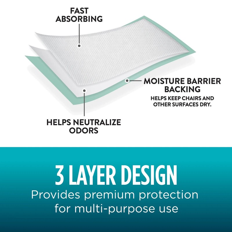 Assurance Unisex Premium Quilted Underpad, Maximum Absorbency, L (18 Count)
