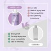 Saviland Acrylic Liquid: 240ML Nail Liquid for Acrylic Powder System