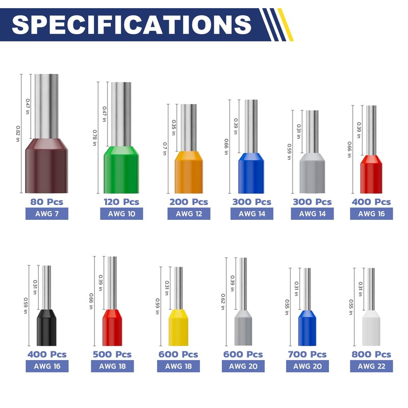 haisstronica Wire Ferrules Connectors Kit - 5000PCS AWG22-7 12 Sizes