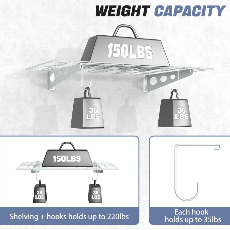 2-Pack Garage Wall Shelves, 2 x 4 ft/24 x 48