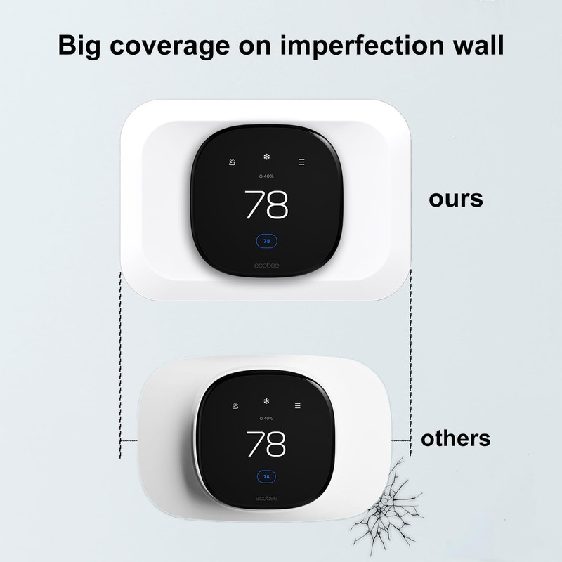 Wall Plate Cover Compatible with New 2022 Ecobee Smart Thermostat
