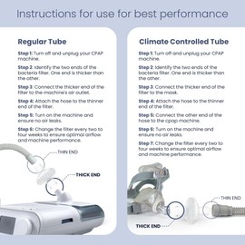 Pap MD Inline CPAP Filters for CPAP Machines | Clean Air & Enhanced Comfort, High-Efficiency Filtration for Particles & Odors, 6 Pack for 3 Months Supply | Video Instructions