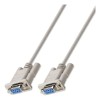 Cable Serial Null Modem Db9 Rs232 Hembra Hembra 1.8 Metros