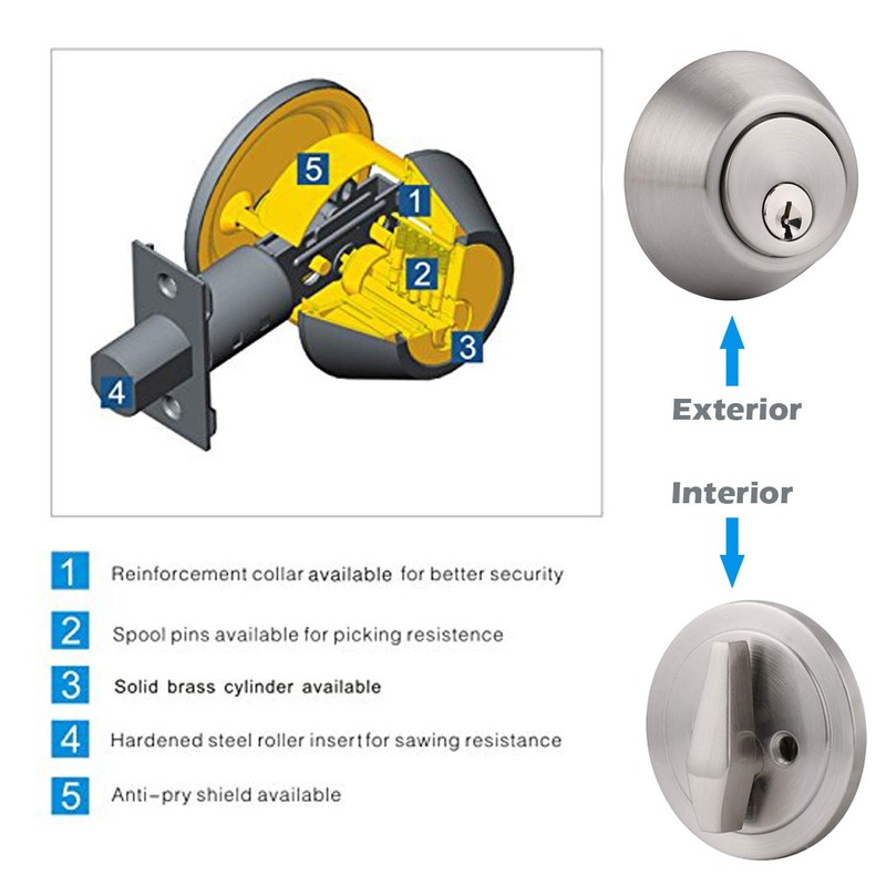 Gobrico 2 Keyed Alike Single Cylinder Deadbolts Door Locks, Satin