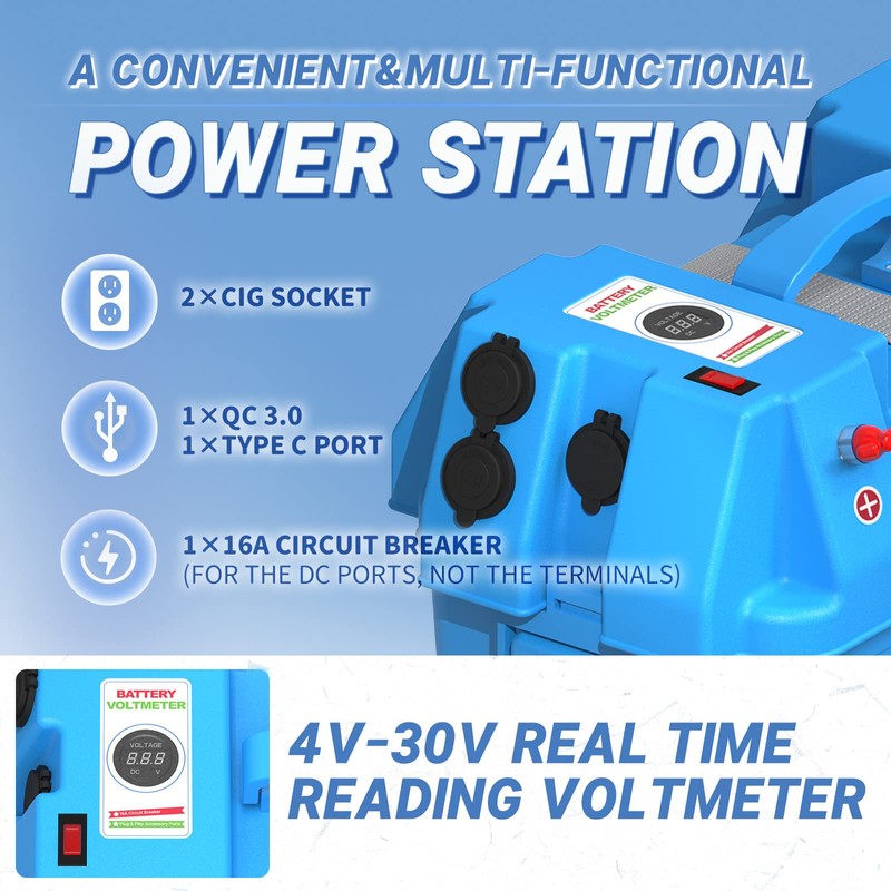 Redodo Portable Battery Box, Group 24-27 12V battery box, Max.