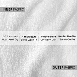 APPEARUS Women's Spa Wrap - Microfiber Spa Bath Shower Body Wrap, Snap Fastener (6 Count)