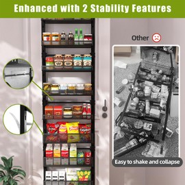 Laveshop Over the Door Pantry Organizer, 8-Tier Pantry Door Organizer with Adjustable Basket, Metal Over the Door Spice Rack, Black
