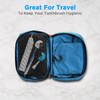 Frekare Helmet Toothbrush Covers Caps, Fits Most Manual and Electric
