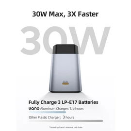 llano 3-Pack LP-E17 Battery & 30W Fast Charger Set:3-Slot for Canon EOS R50 R8 R50V R10 R100 RP T6i T7i T8i T6S SL2 SL3 M3 M5 M6 77D 200D 250D 750D 760D 800D 8000D, LED, USB-C, Durable CNC Aluminum